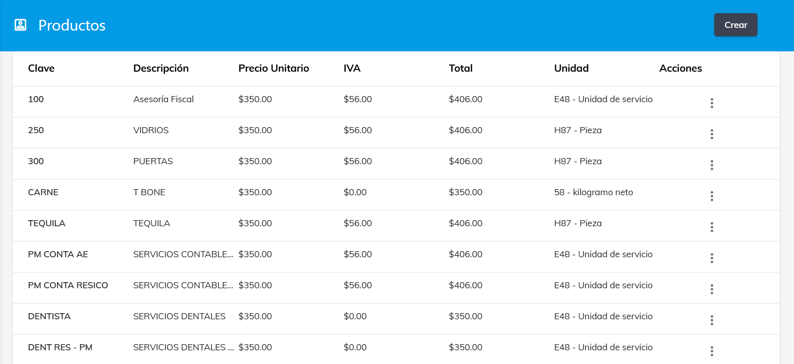 Catálogo de productos y servicios